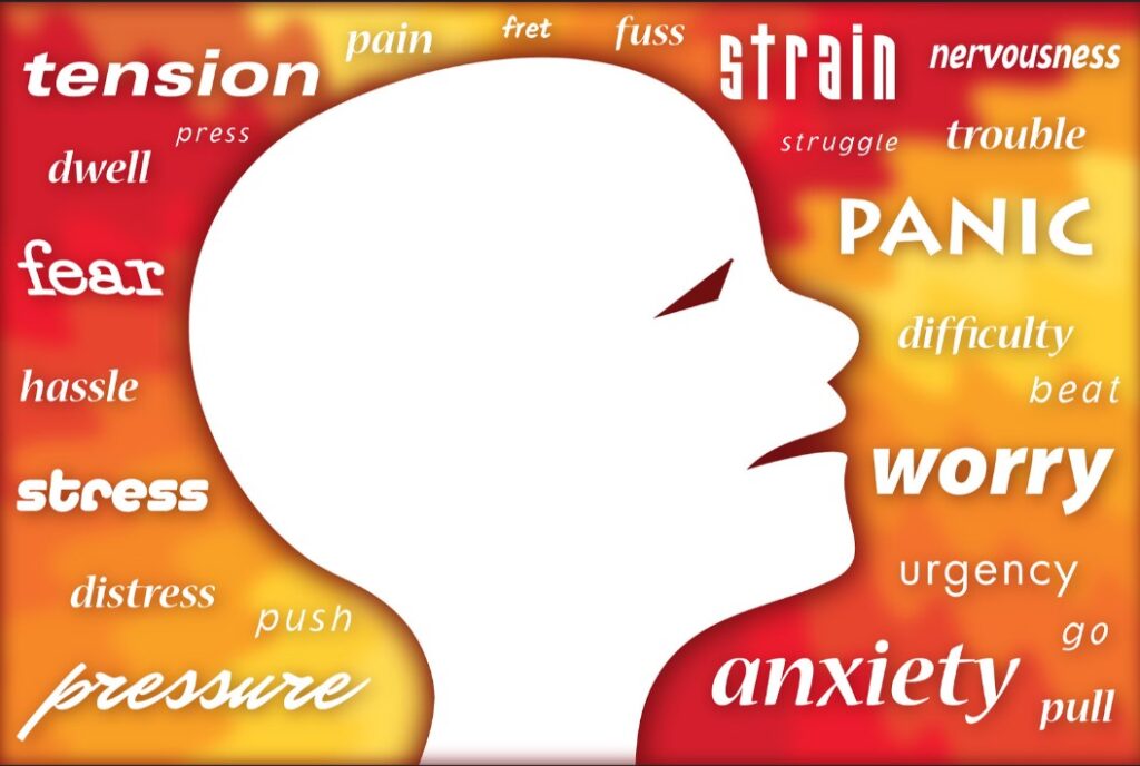 Types Of Anxiety Disorder