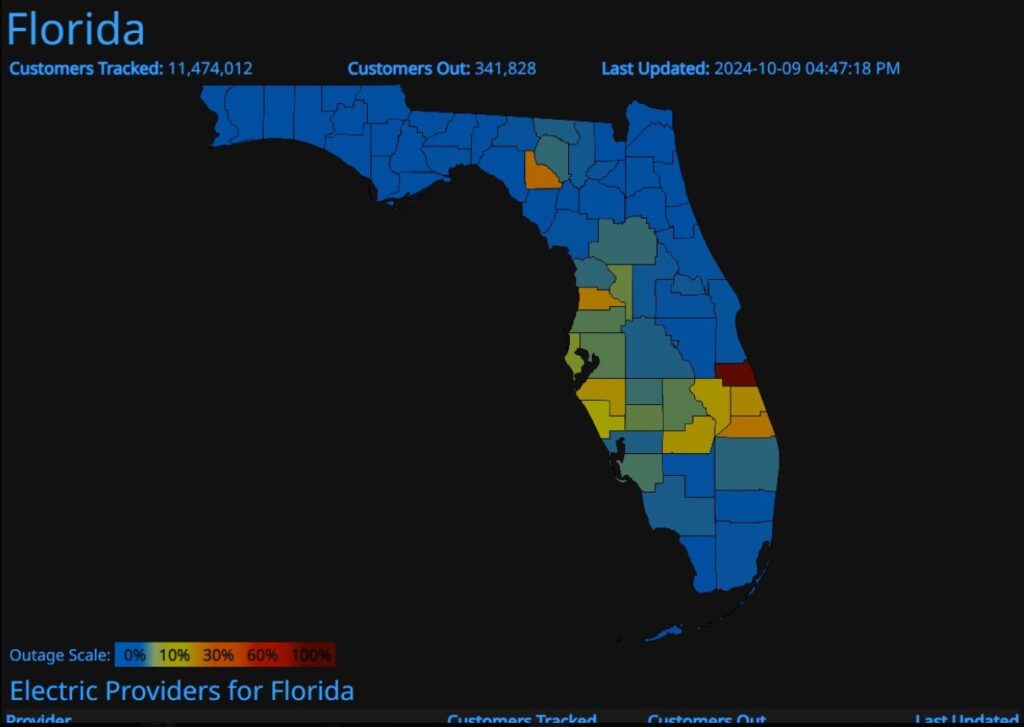 Hurricane Milton in Florida ( twitter x)