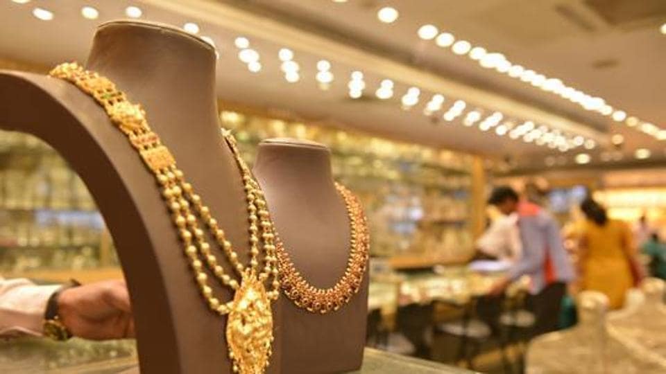 Gold Price Trends in India